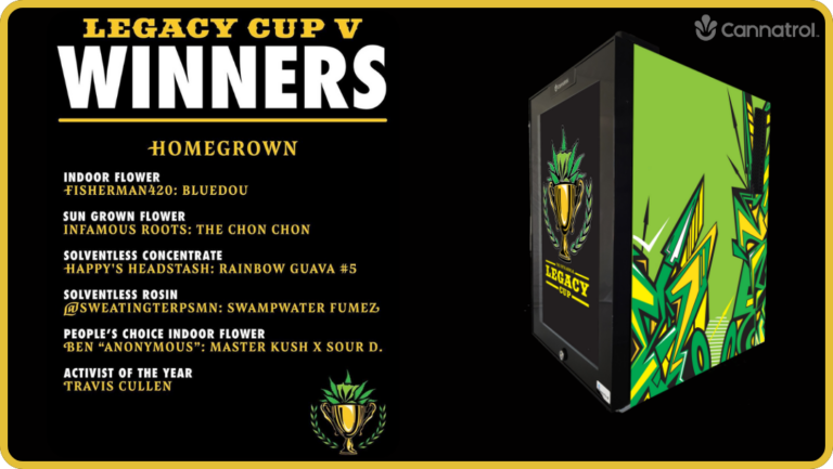 Legacy Cup V Winners banner with cannabis product packaging on a black background